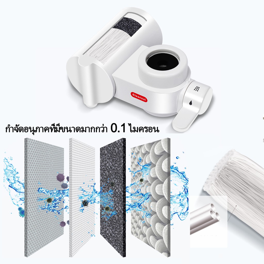 mitsubishi-cleansui-cb013-เครื่องกรองน้ำติดหัวก๊อก-มาตรฐานน้ำดื่ม-เครื่องกรองน้ำแบบติดหัวก๊อก-mounted-water-purifier