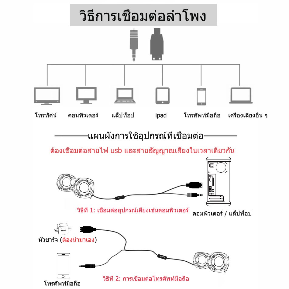 ลำโพงตั้งโต๊ะ-คอมพิวเตอร์ตั้งโต๊ะแล็ปท็อปลำโพงมินิลำโพงสเตอริโอขนาดเล็ก