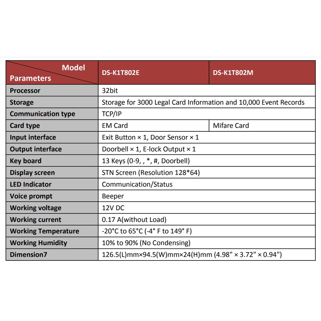 access-control-terminal-hikvision-model-ds-k1t802m-สินค้าใหม่ยังไม่ผ่านการใช้งาน