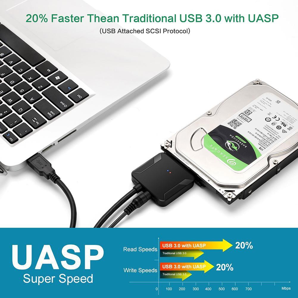 อะแดปเตอร์แปลงสายเคเบิล-ฮาร์ดดิสก์ไดรฟ์-ssd-3-5-นิ้ว-usb-3-0-เพื่อเชื่อมต่อ-sata-2-5-นิ้ว-สำหรับ-pc-แล็ปท็อป-เดสก์ท็อป