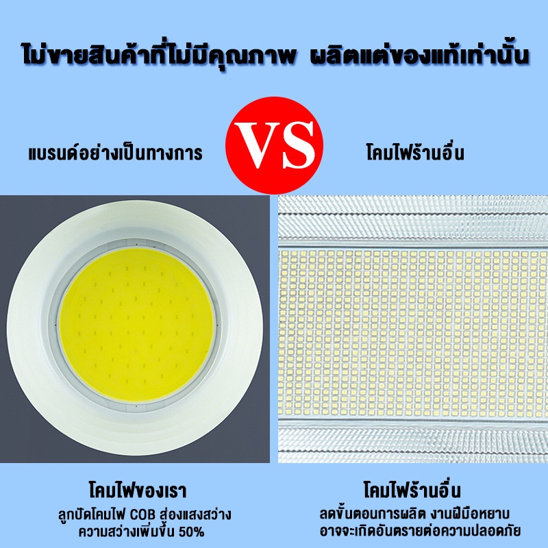 รับประกัน10ปี-สปอตไลท์-ไฟส่องสว่าง-floodlight-500w-แสงสีขาว-ไฟสปอตไลท์กลางแจ้ง-spotlight-led-ส่องสว่างป้ายโฆษณา-กันน