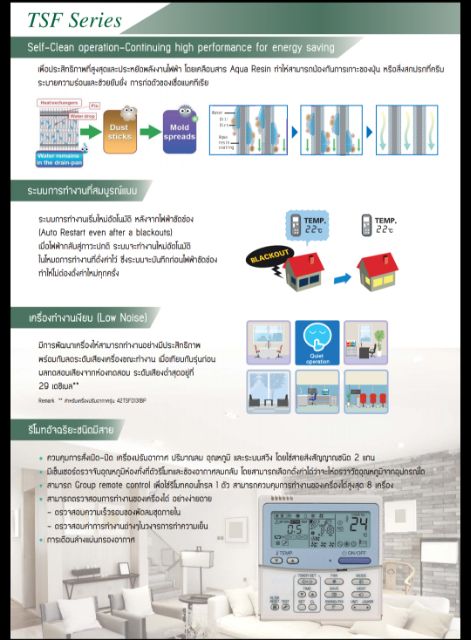 แอร์4ทิศทาง-carrier-เบอร์5-r410a