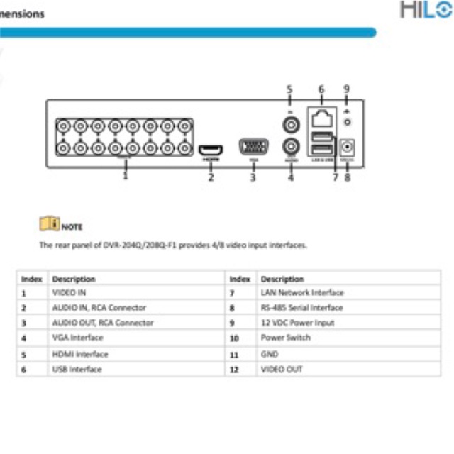 hilook-รุ่น-dvr-204q-f1-4-ชาแนล-รองรับกล้อง-3-ล้าน-ประกัน-3-ปี