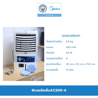 ภาพขนาดย่อของภาพหน้าปกสินค้าMidea พัดลมไอเย็นไมเดีย ความจุ 15 ลิตร (Air Cooler 15L) รุ่น AC200-A จากร้าน midea_officialshop บน Shopee ภาพที่ 2