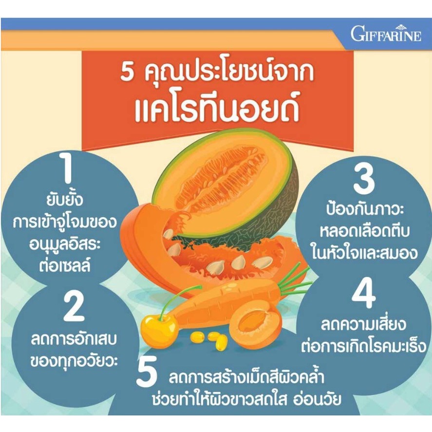 บำรุงตับ-ลดไขมันพอกตับ-ลดโคเลสเตอรอล-ป้องกันตับแข็ง-ป้องกันตับอักเสบ-บำรุงสมอง-lecithin-giffarine-15-แคปซูล