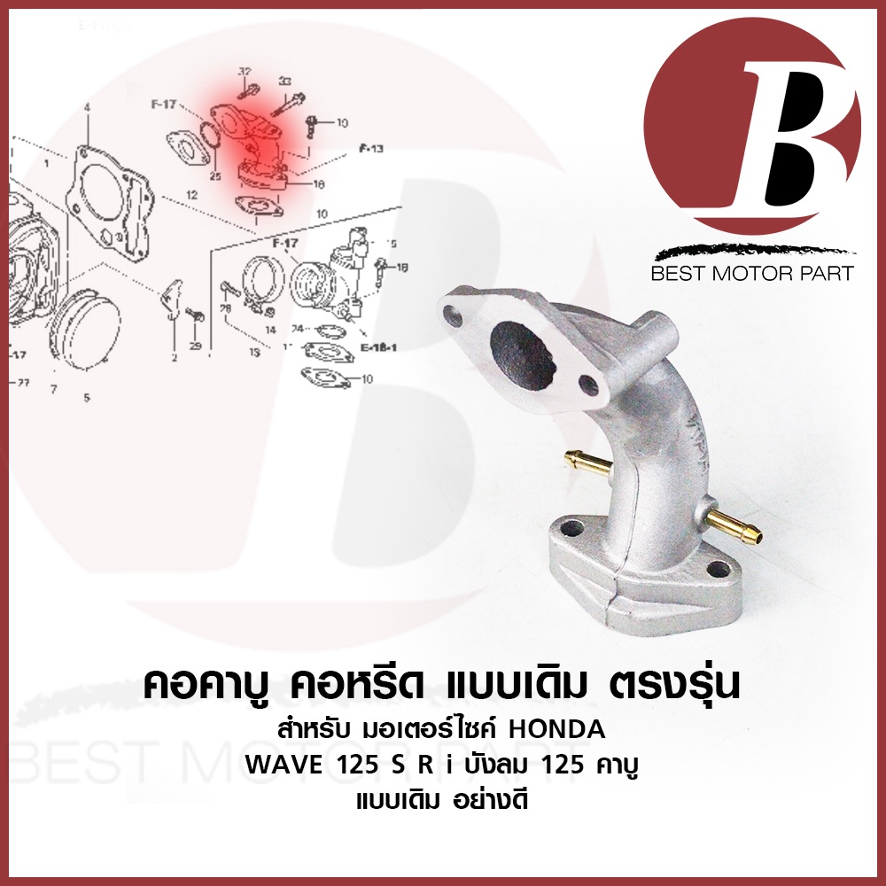 คอคาร์บู-คอหรีด-สำหรับมอเตอร์ไซค์-honda-รุ่น-wave-125-s-r-i-บังลม-เวฟ-125-หัวเถิก-หัวแหลม-คาบู-เดิม-ตรงรุ่น