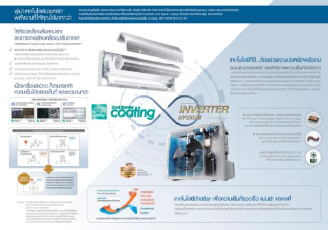 แอร์-mitsubishi-super-inverter-ปี2021