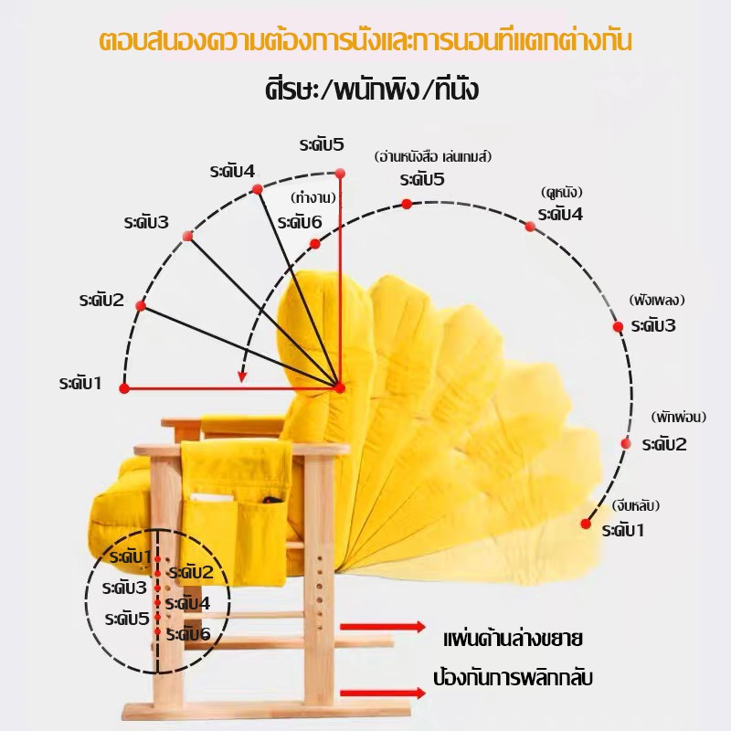 dudee-sf-24-โซฟาเบด-sofa-bed-โซฟาปรับนอน-เตียงนอนโซฟา-โซฟานอนได้