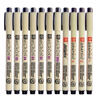 SAKURA Pigma Micron ปากกาหมึกซึมสีดำ