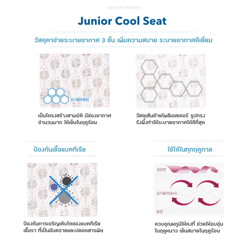 daiichi-junior-cool-seat-สำหรับคาร์ซีทรุ่น-d-guard-เบาะรองนั่งบนคาร์ซีทหรือรถเข็นเด็กแบบเย็น-ป้องกันฝุ่นและเชื้อโรค