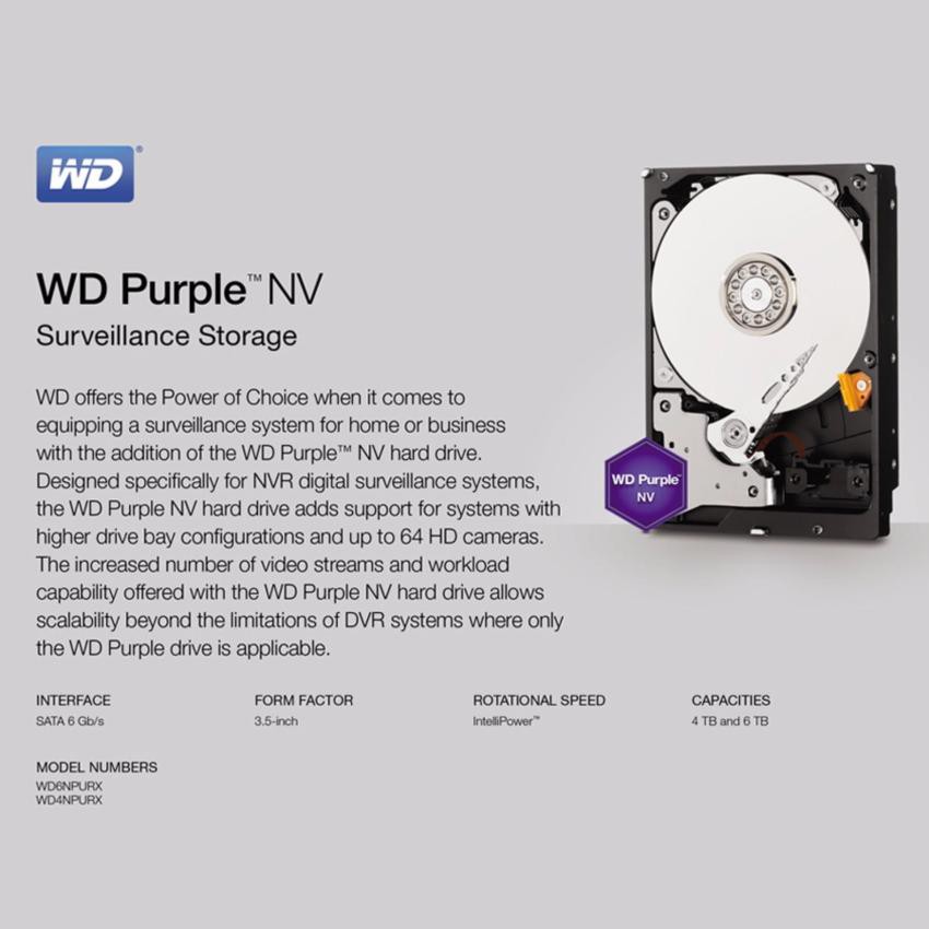 ภาพหน้าปกสินค้าWD Purple 1TB 3.5" Harddisk for CCTV - WD10PURZ ( สีม่วง ) (by SYNNEX) จากร้าน billionaire_securetech บน Shopee