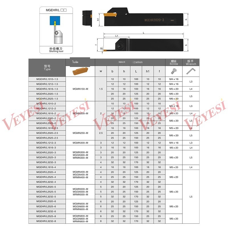 cnc-มีดบาร์เส้นผ่านศูนย์กลางภายนอกตัดเซาะร่องเปลี่ยนมีดตัดมีดมีดเซาะร่อง-mgehr2020-4-มีดตัดแถวเครื่องกลึงเครื่องมือ-g