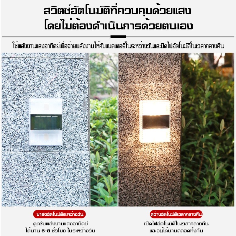 ภาพหน้าปกสินค้าไฟเหลือง Solar light 6 LED ติดรั้วบ้าน เพิ่มความสวยงาม แต่งสวน ติดผนัง ตกแต่งกลางแจ้ง จากร้าน smallstorre บน Shopee