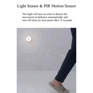ภาพขนาดย่อของภาพหน้าปกสินค้าไฟ เซนเซอร์ กลางคืน XIAOMI Mijia Night Light 2 Bluetooth Infrared Smart Human Body Sensor Adjustable Brightness Mi Home จากร้าน prikberry10 บน Shopee ภาพที่ 3