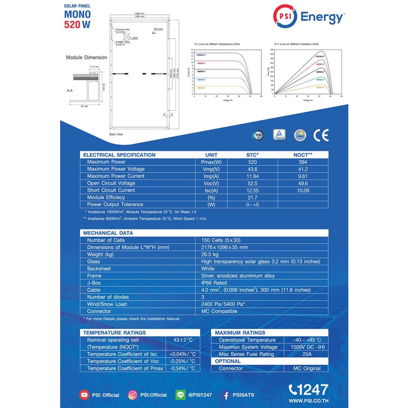 psi-solar-cell-แผงโซล่าเซลล์-mono-ขนาด-520w