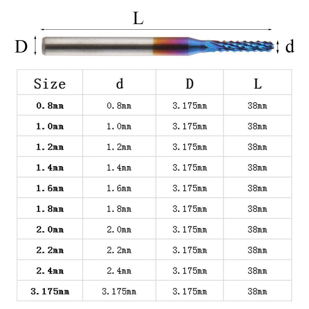 espo-ดอกกัดมิลลิ่ง-เคลือบไทเทเนียม-ขนาด-0-8-3-175-มม-สีฟ้า-สําหรับแกะสลัก