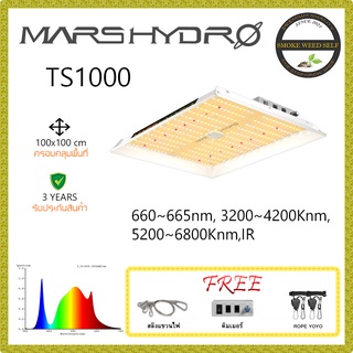 ภาพหน้าปกสินค้า[ส่งฟรี]Mars Hydro TS1000 ไฟปลูกต้นไม้ LED FULL SPECTRUM พร้อมส่ง ซึ่งคุณอาจชอบสินค้านี้