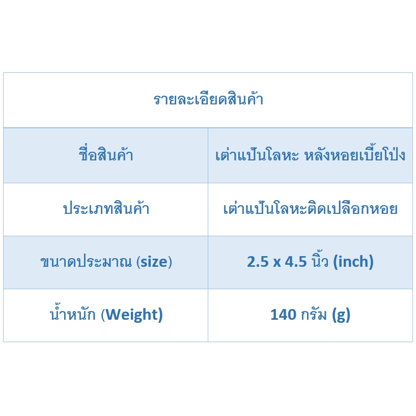 andaman-seashell-เต่าแป้นโลหะ-หลังหอยเบี้ยโป่ง