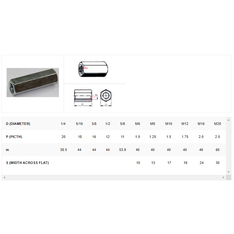 ข้อต่อสตัดชุบขาว-hex-coupling-nut-เกลียวหุน