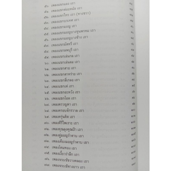 สารานุกรมศัพท์ดนตรีไทย-ภาคประวัติและบทเพลงเถา-ฉบับราชบัณฑิตยสถาน