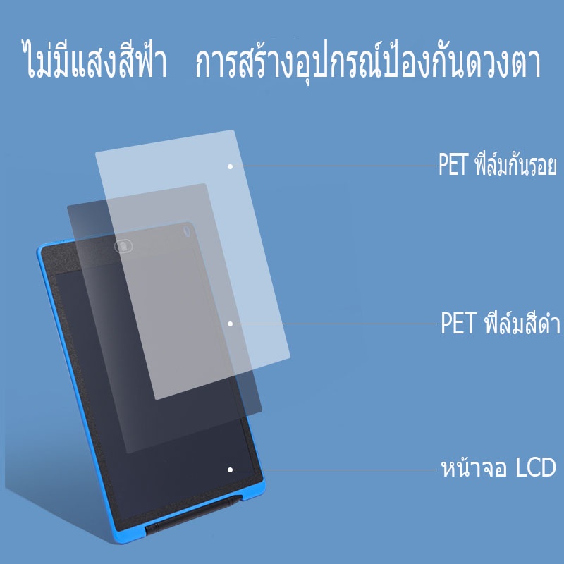 เตรียมจัดส่ง-กระดานวาดภาพlcd-กระดานวาด-กระดานเขียนลบได้-กระดาน-ขนาด8-5หรือ12นิ้ว-กระดานวาดรูปเด็ก-กระดานวาดรูป