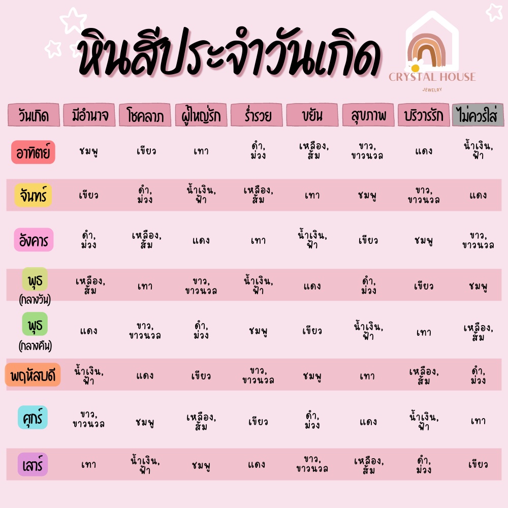 หินมงคล-หินนิลดำ-หินโอนิกซ์-ขัดด้าน-สร้อยข้อมือเชือก-ปรับขนาด-ขนาด-6-มิล-สร้อยหินมงคล-หินนำโชค-กำไลหิน-หินสีดำ-onyx