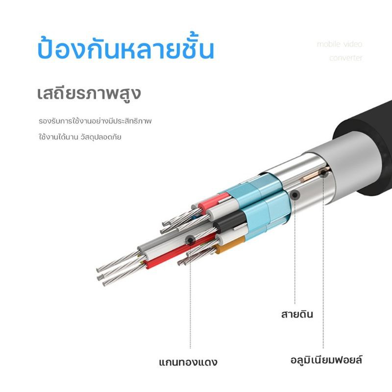 สาย-hdmi-3in1-hdmi-tvรุ่นสากล-สายต่อมือถือเข้าทีวี-phone-to-tv-แสดงภาพจากมือถือขึ้นหน้าจอทีวี-iphone-android-type-c