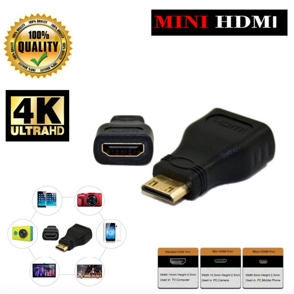 mini-hdmi-to-hdmi-adapter-หัวแปลง-mini-hdmi-เป็น-hdmi