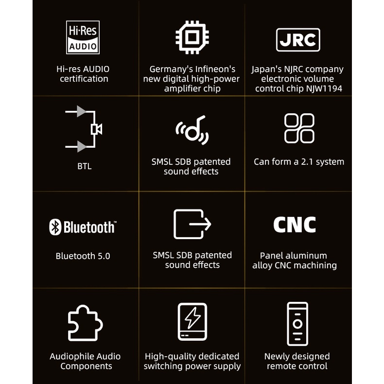 smsl-a300-เครื่องขยายเสียงดิจิทัล-บลูทูธ-5-0-โหมด-btl-พร้อมรีโมตคอนโทรล