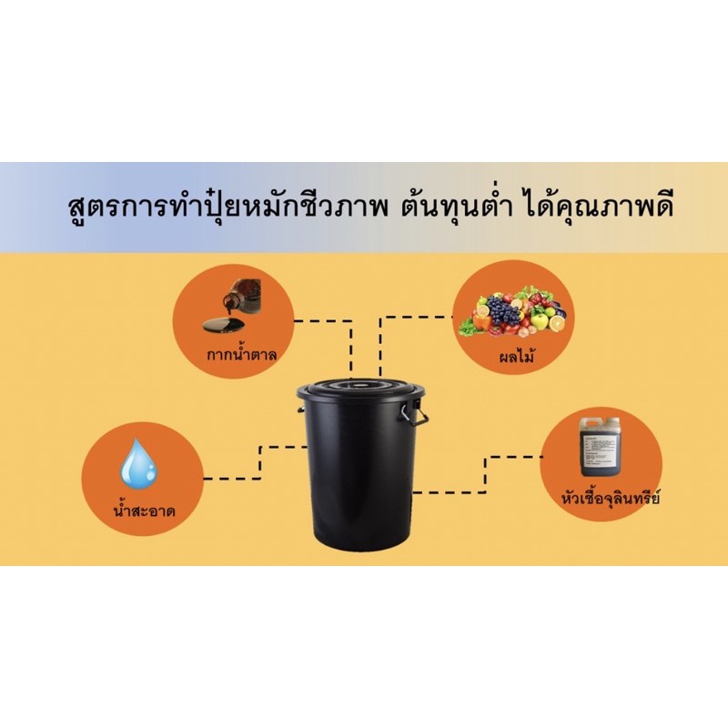 กากน้ำตาล6กก-โมลาส-molasses-สะอาด-ใช้ทำปุ๋ยหมัก-ผสมอาหารสัตว์