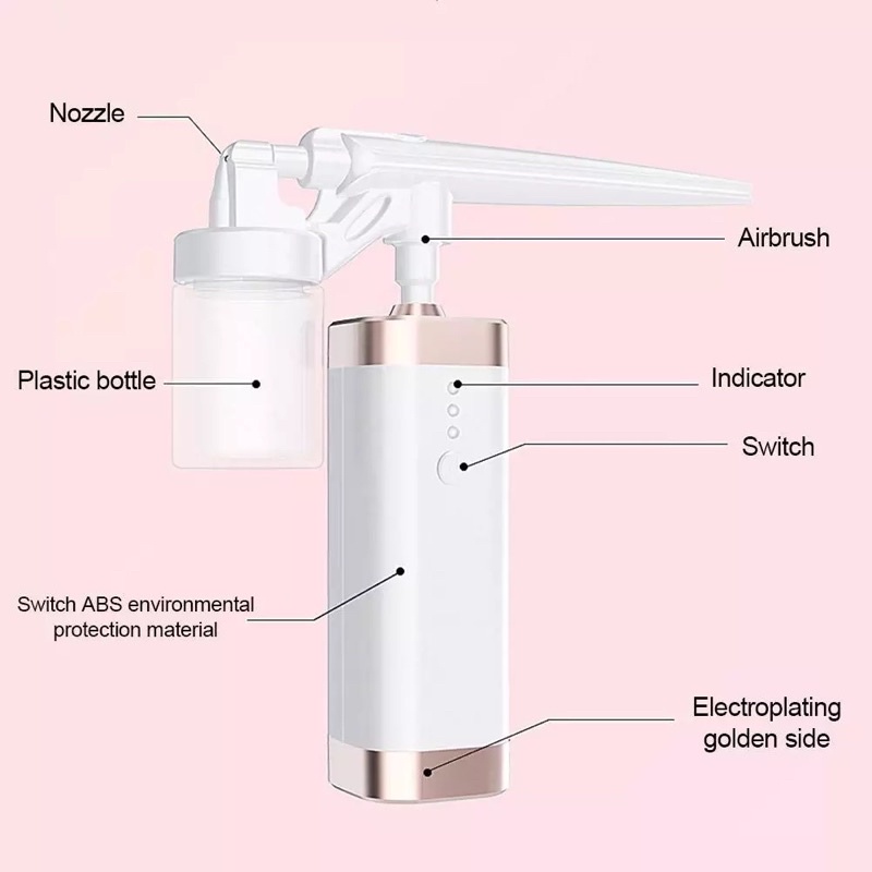 oxy-jetpeel-เติมความชุ่มชื่นให้ผิว-ด้วยoxygen-บริสุทธ์