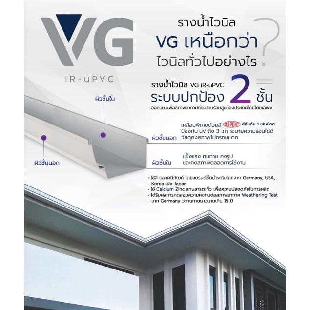 vg-รวมอุปกรณ์รางริน-สีครีม-ก้ามปู-ตะขอรับราง-ตัวต่อน้ำลง-ตัวต่อราง-ตัวต่อรางมุมใน-ตัวต่อรางมุมนอก-ฝาปิดปลายราง