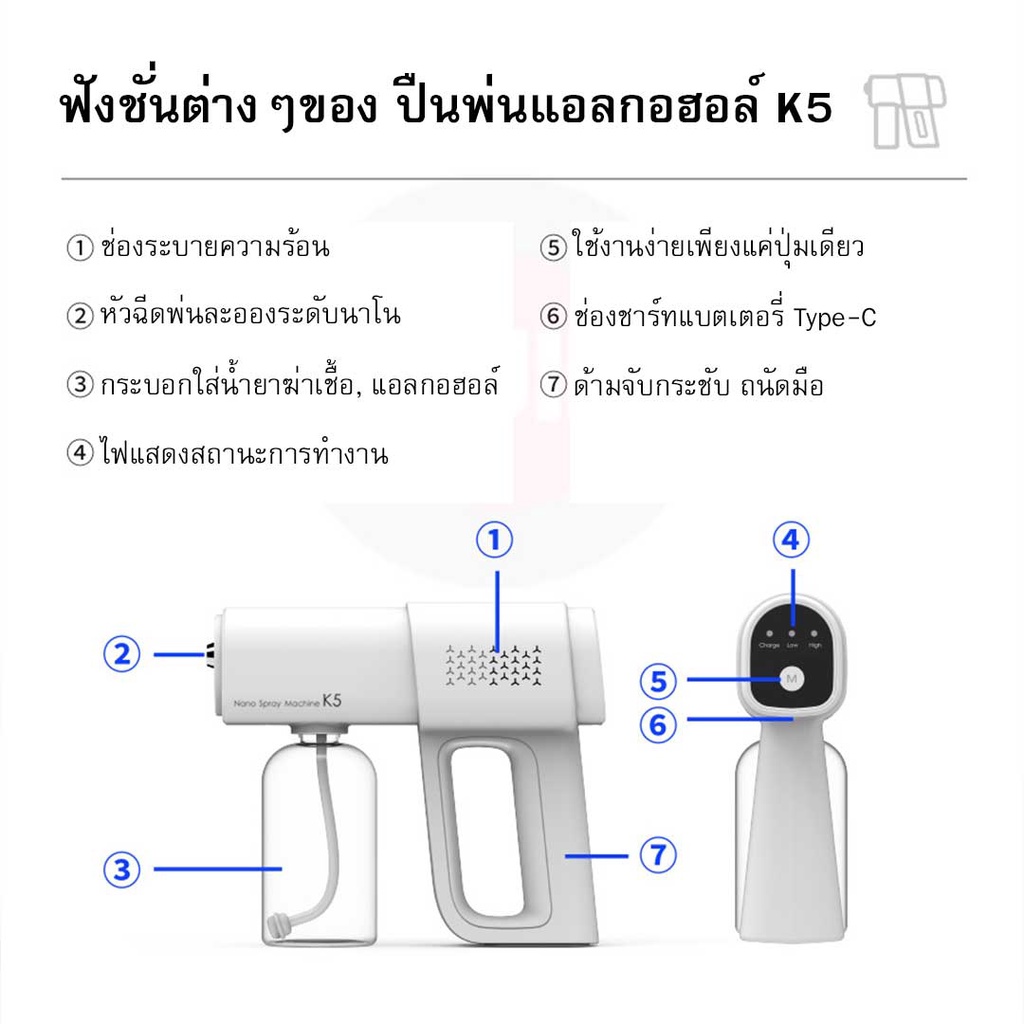 ปืนแอลกอฮอล์-ปืนพ่นฆ่าเชื้อ-k5-รุ่นใหม่ล่าสุด-ดีไซด์ใหม่-สวยไฮโซ-2023