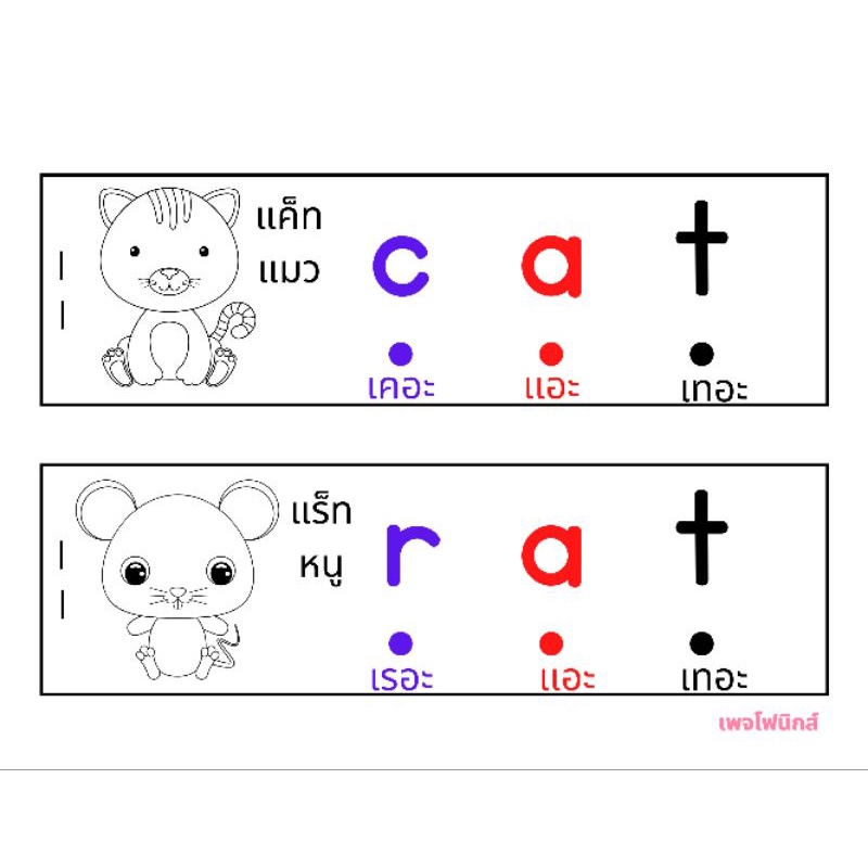 โฟนิค-แบบฝึกอ่านภาษาอังกฤษ