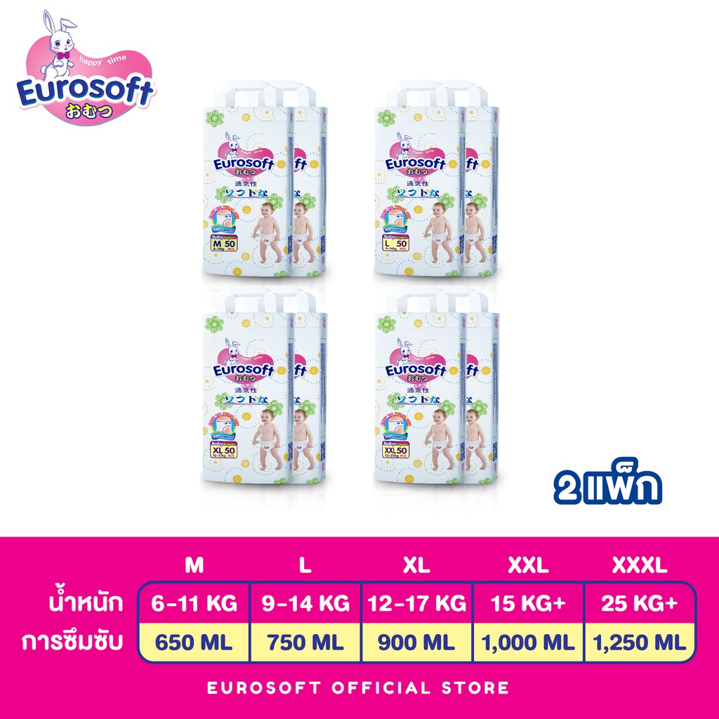 ถูกสุดๆ-eurosoft-2-แพ็ก-100-ชิ้น-size-m-l-xl-xxl-xxxl-แพมเพิสเด็ก-แพมเพิสราคาถูก