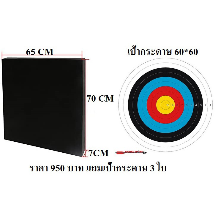 ภาพหน้าปกสินค้าหน้าไม้,ธนู Archery & Crossbow BACK STOP รองรับเป้า ขนาด 65X70X7 CM.ใช้ได้ทั้งหน้าไม้และธนูแถมเป้ากระดาษ ขนาด 60X60 3 ใบ จากร้าน signal_sport บน Shopee