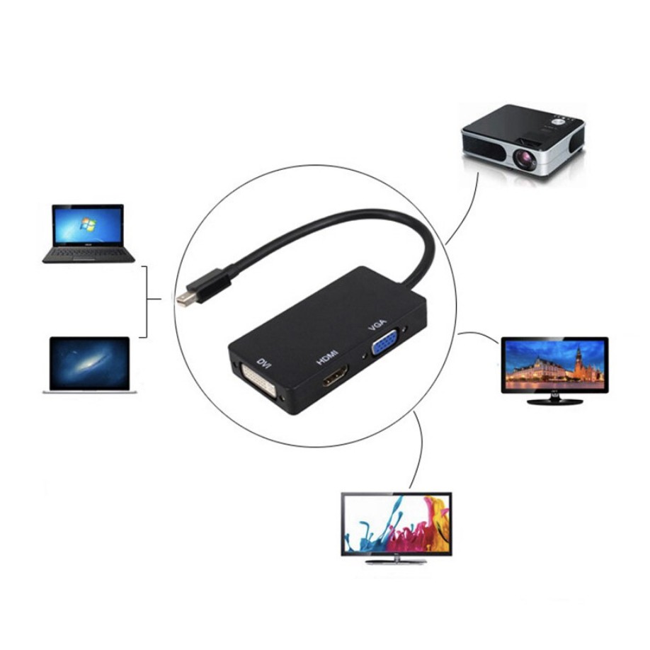 ส่งเร็ว-3-in-1-mini-dp-displayport-thunderbolt-to-hdmi-dvi-vga-adapter-mini-display-port-for-macbook-computer