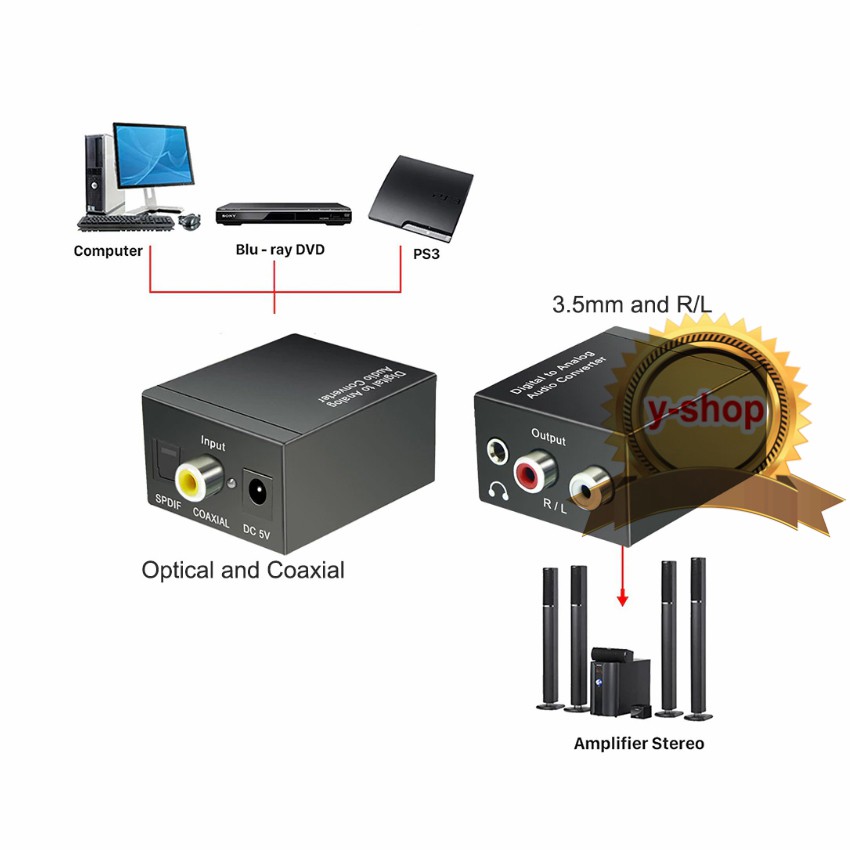 Audio Converter Digital Optical Coaxial Toslink Signal to Analog Audio Converter Adapter RCA SV