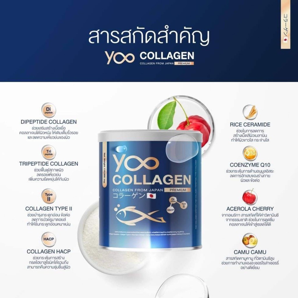 yoo-collagen-ยู-คอลลาเจน-110-กรัม-1-กระปุก-คอลลาเจนกระดูก-คอลลาเจนผิวขาว-ยูคอลลาเจน