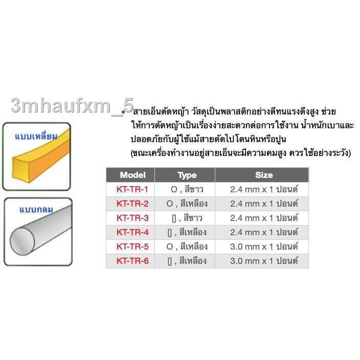 kanto-เอ็นตัดหญ้า-รุ่น-kt-tr-1-ขนาด-2-4mm-x-1-ปอนด์-สีขาว-ชนิดกลม-เคนโต้-สายเอ็น-ตัดหญ้า-วัสดุพลาสติกอย่างดี-ทนต่อแ