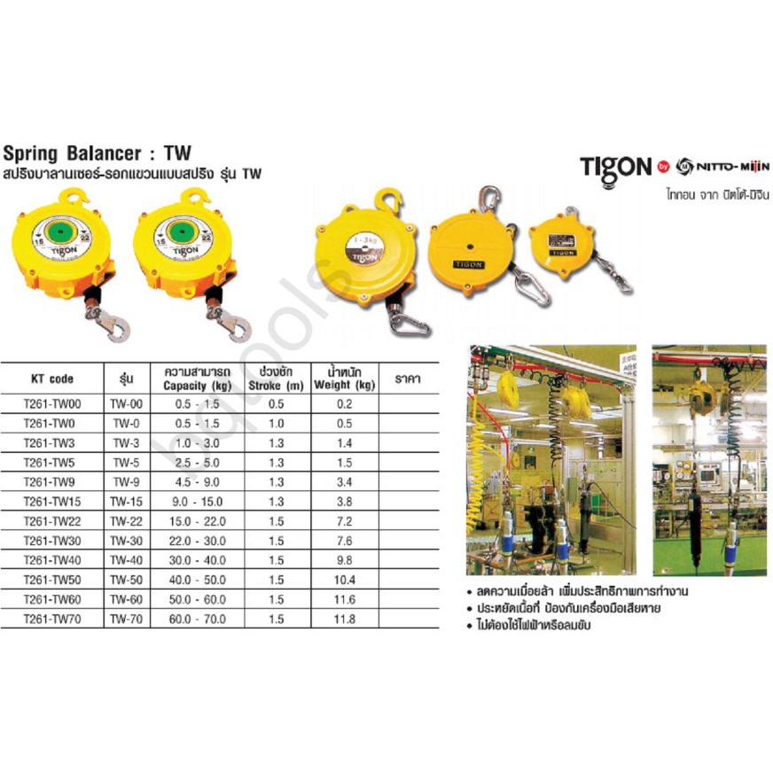 สปริงบาลานเซอร์-รอกแขวนแบบสปริง-spring-balancer-50-60-กิโลกรัม-รุ่น-tw-60-ยี่ห้อ-tigon-เกาหลีแท้