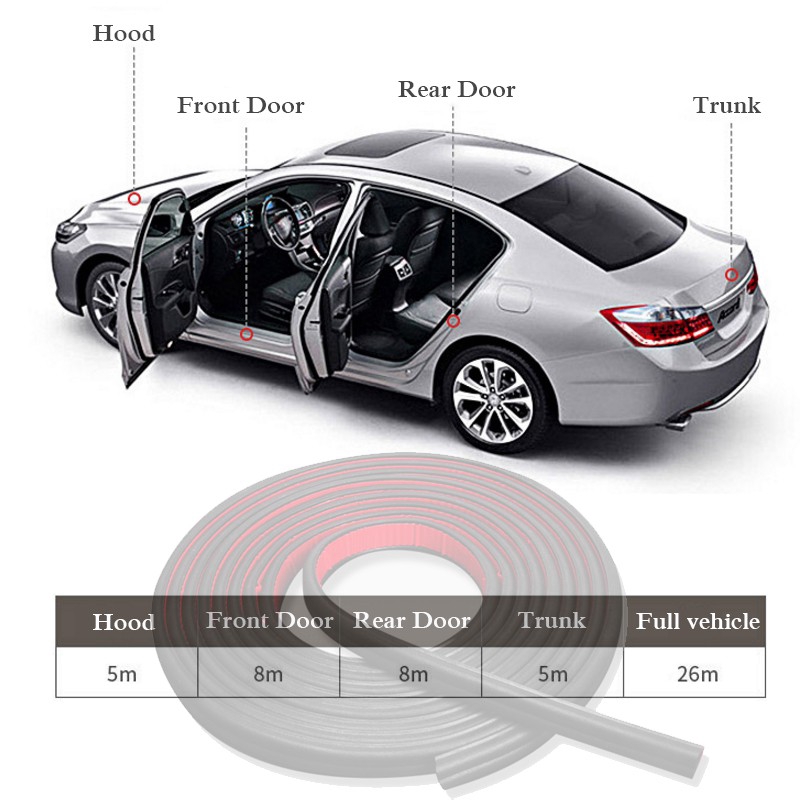 สายรัดยางซิลิโคน-b-ชนิดกันน้ำ-b-type-waterproof-weatherstrip-trim-sound-insulation