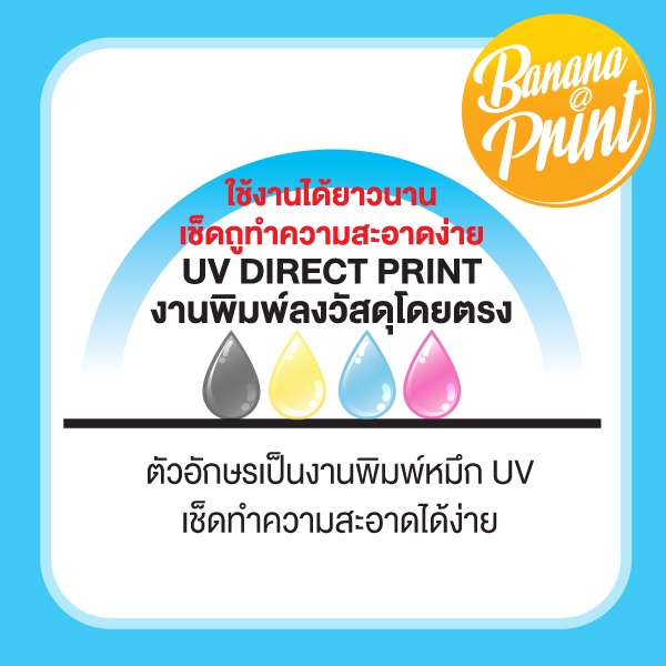 ป้ายอะคริลิค-ชื่อบริษัท-ที่อยุ่-เบอร์โทร-ชื่อคลินิค-ชื่อสถานเสริมความงาม-สถานประกอบการ