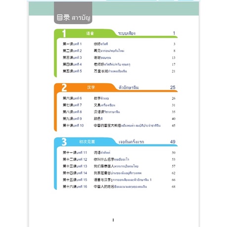 ภาษาจีนวันละนิด-หนังสือภาษาจีน-หนังสือเรียนภาษาจีน-chinese-books-หนังสือ-เรียนภาษาจีน