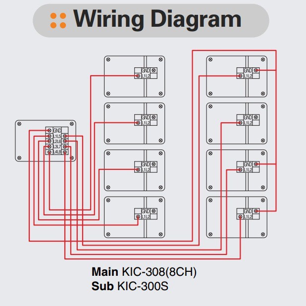 อินเตอร์คอม-intercom-wire-แบบเดินสาย-สัญญาณดี-ทนทาน-ใช้งานง่าย-ชุด-เครื่องแม่-1-kic308-เครื่องลูก-8-kic300s