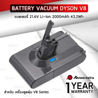 ภาพหน้าปกสินค้ารับประกัน 1 ปี - แบตเตอรี่ Dyson V8 เครื่องดูดฝุ่น 21.6V 2Ah สำหรับ Battery Dyson V8 Absolute, Dyson V8 Animal ที่เกี่ยวข้อง
