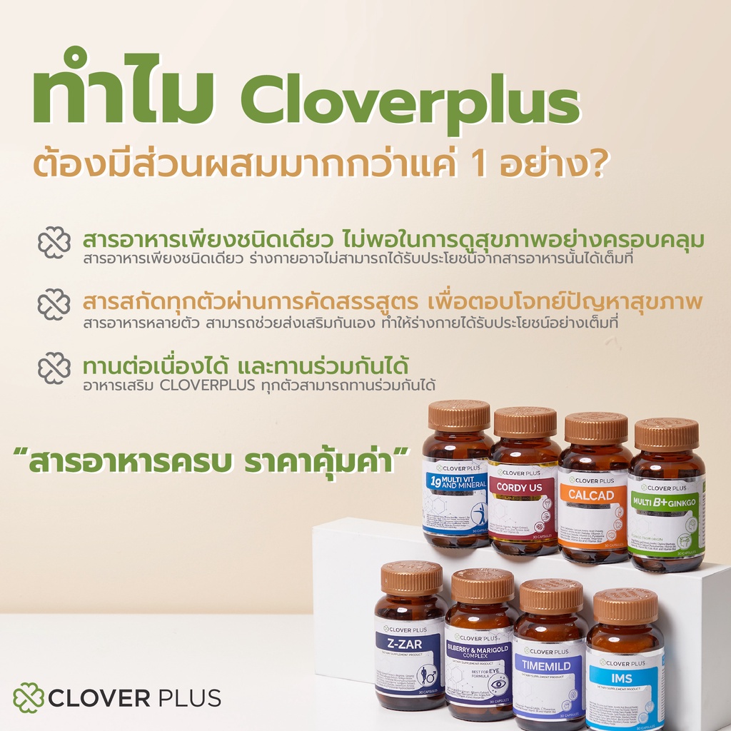 ภาพสินค้าแพ็คคู่ Clover Plus Biotin Plus Vitamin & Mineral เหมาะกับเส้นผม ไบโอติน วิตามินอี 2 กระปุก (30แคปซูล) จากร้าน npplus บน Shopee ภาพที่ 7