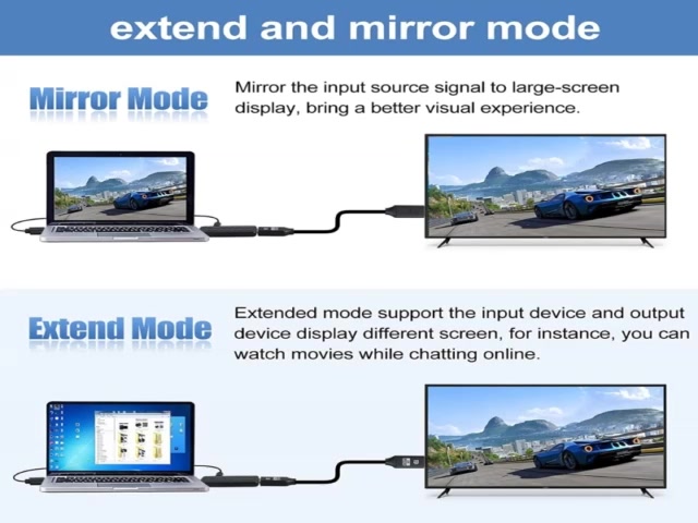 อะแดปเตอร์สายเคเบิล-ev-เป็น-displayport-ตัวผู้-เป็น-dp-ตัวเมีย