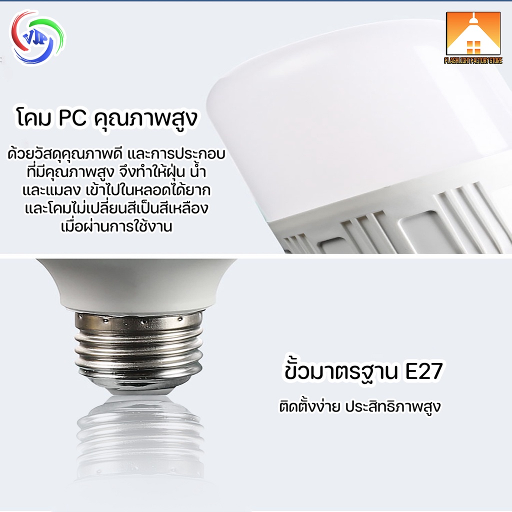 ffs-vjp-หลอดไฟ-led-ความสว่างสูง-yd-5102-9w-yd-5103-13w-yd-5104-18w-yd-5105-30w-yd-5106-40w-yd-5107-50w-ไฟขายของ-ไฟตุ้ม