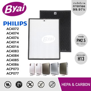 แผ่นกรองอากาศ HEPA H13 Philips รุ่น AC4144 และแผ่นกรองกลิ่น AC4143 สำหรับเครื่องฟอก รุ่น AC4072, AC4074, AC4083, AC4084